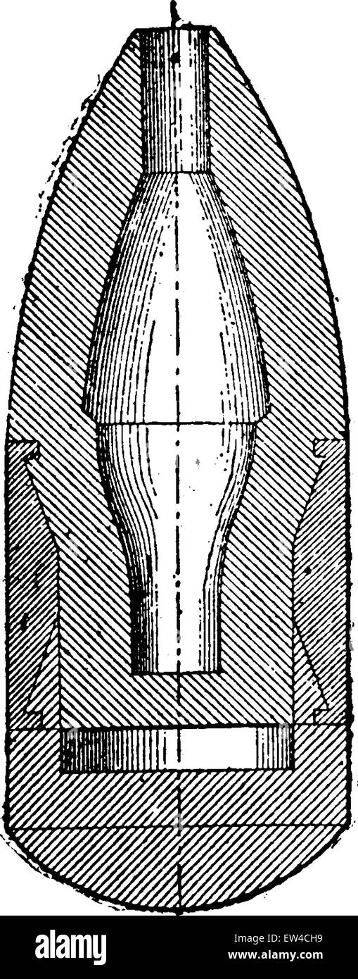 Projektil Ausbau, Hotchkiss, Vintage gravierten Abbildung. Industrielle Enzyklopädie E.-O. Lami - 1875. Stock Vektor