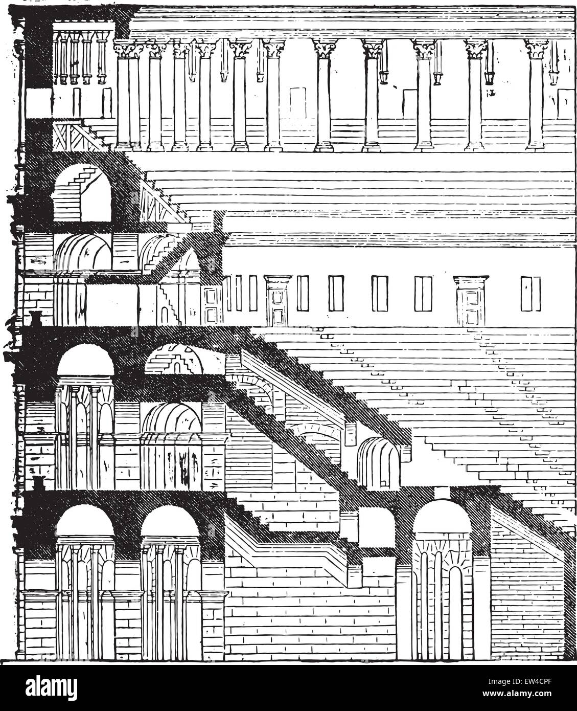 Abschnitt und die Höhe des Kolosseums, unter Titus abgeschlossen, Vintage eingravierten Abbildung. Industrielle Enzyklopädie E.-O. Lami - 1875. Stock Vektor