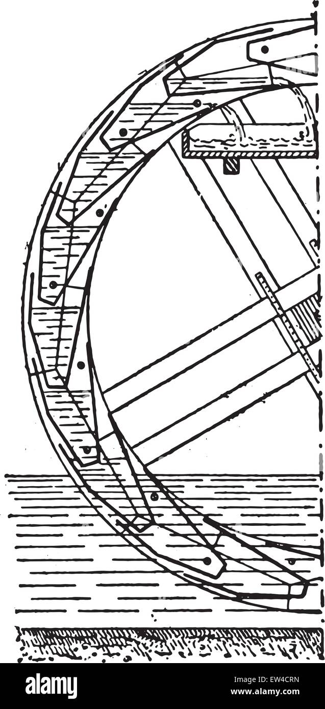Vertikale Hälfte - Abschnitt einer festen Rad - Aufhebung der Eimer, Vintage eingravierten Abbildung. Industrielle Enzyklopädie E.-O. Lami - 1875. Stock Vektor