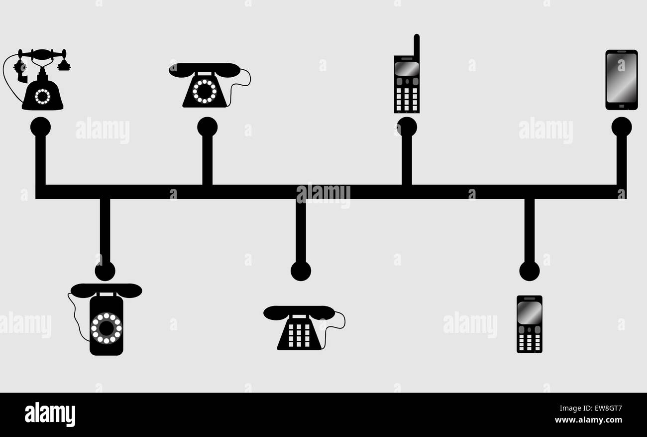 Evolution-Handys. Progress, mobile Technologie, Entwicklung und Smartphone, Kommunikations-Ausrüstung, Vektor-Grafik illustration Stockfoto