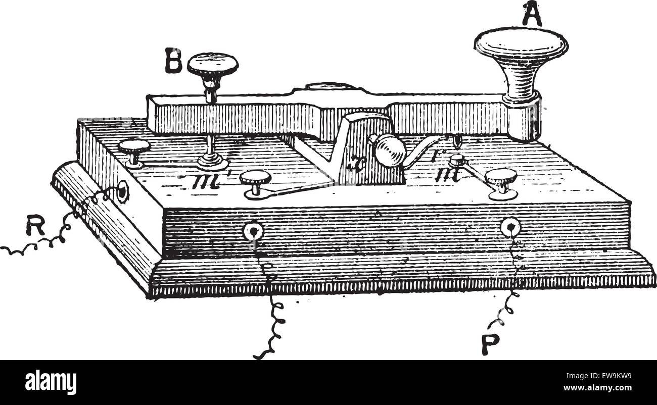 Telegraph, Morse-Taste, Vintage gravierten Abbildung. Wörter und Sachen - Larive und Fleury - 1895. Stock Vektor