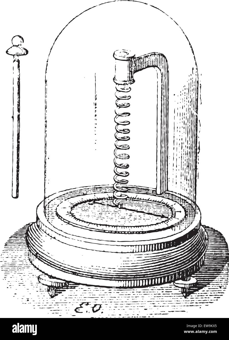 Thermometer, graviert Vintage Illustration. Wörter und Sachen - Larive und Fleury - 1895. Stock Vektor