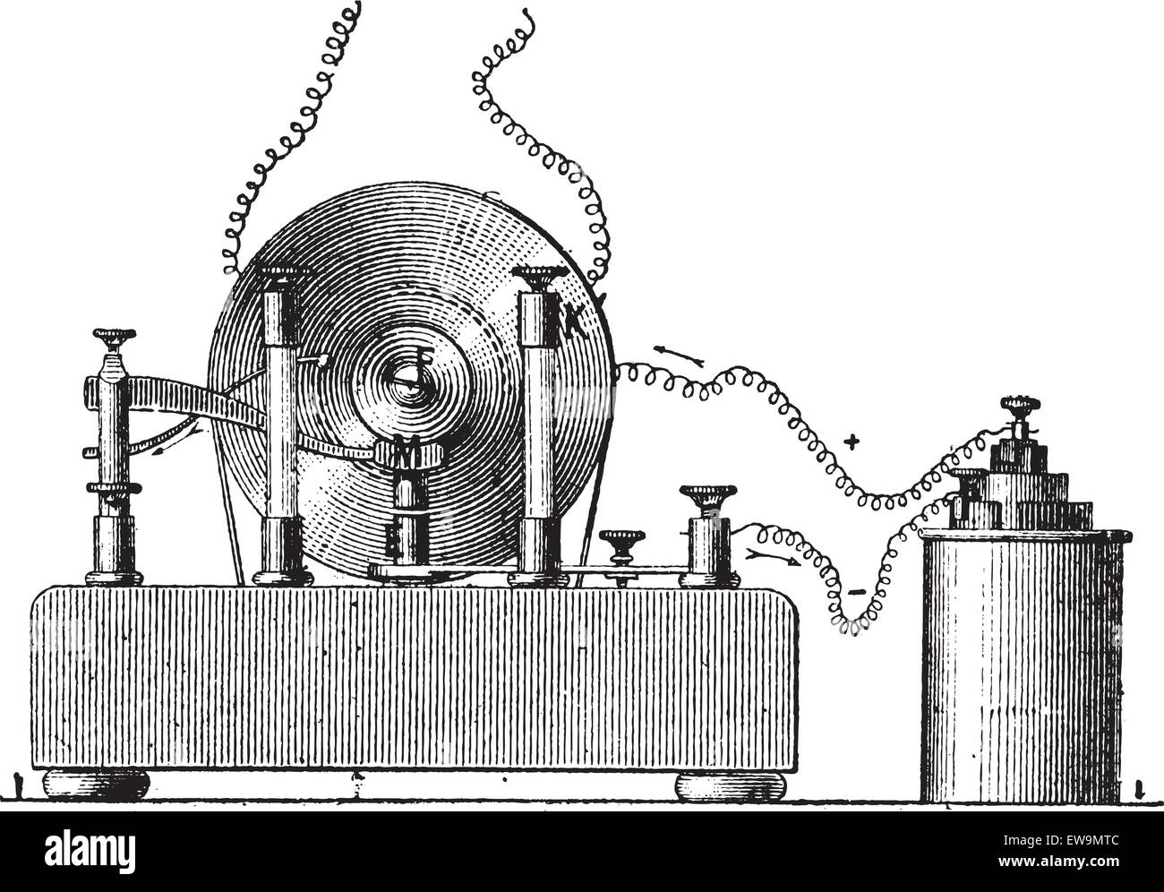 Elektromagnetische Induktion, graviert Vintage Illustration. Wörterbuch der Worte und Dinge - Larive und Fleury - 1895 Stock Vektor