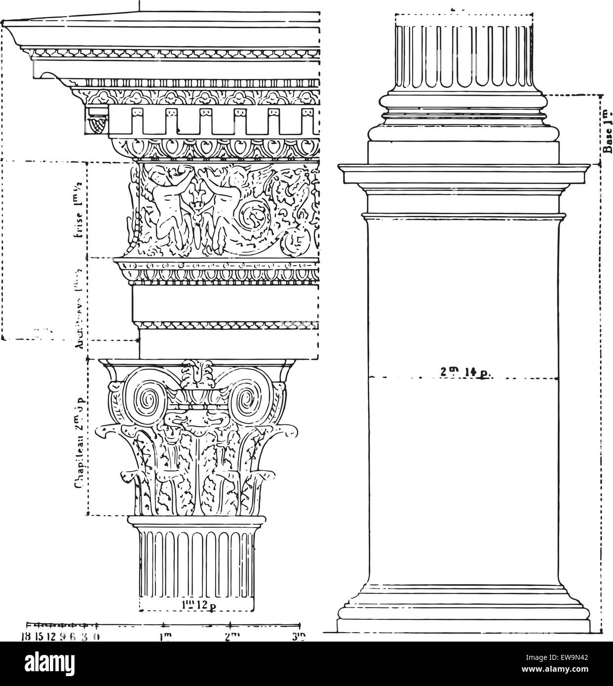 Composite-Bestellung, graviert Vintage Illustration. Wörter und Sachen - Larive und Fleury - 1895. Stock Vektor