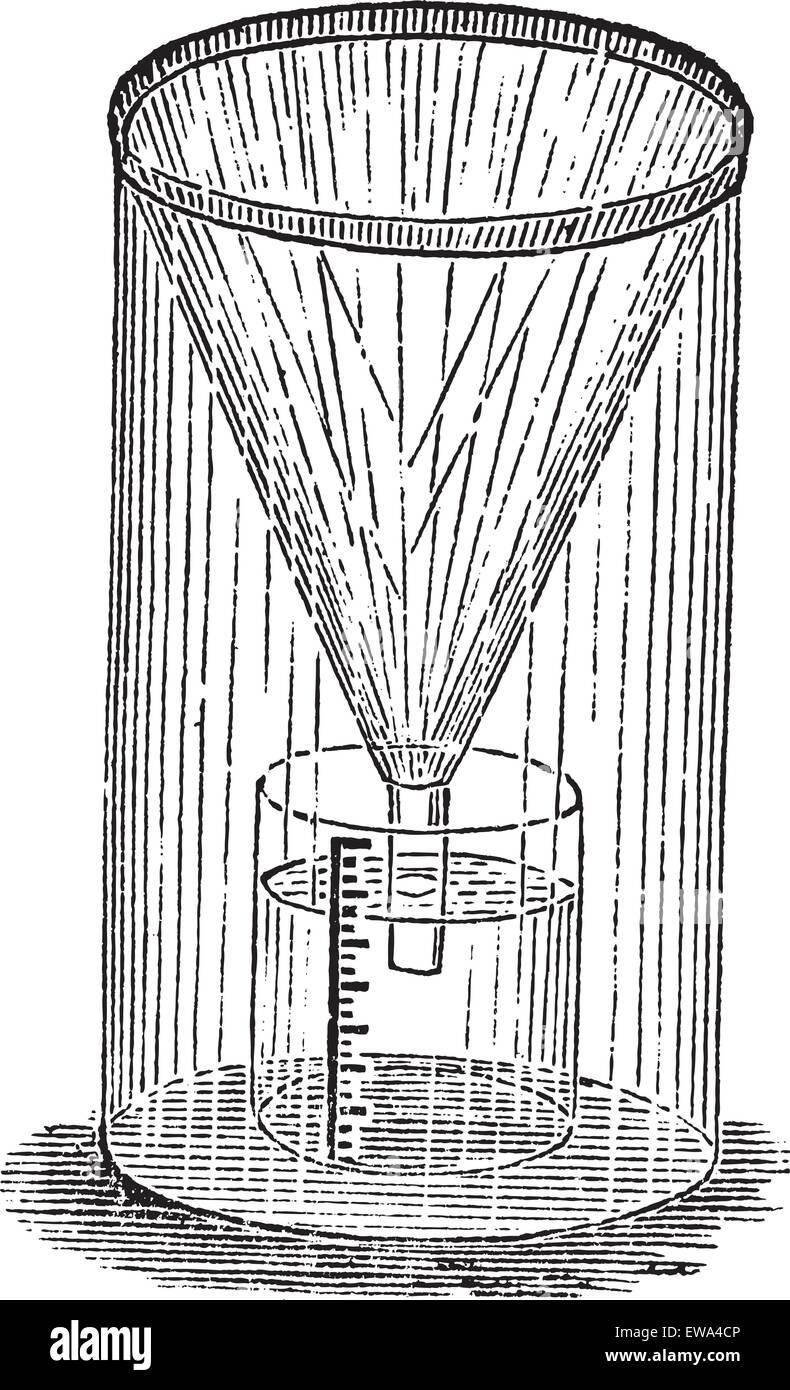 Prinzip, Vintage gravierten Abbildung zu messen. Trousset Enzyklopädie (1886-1891). Stock Vektor