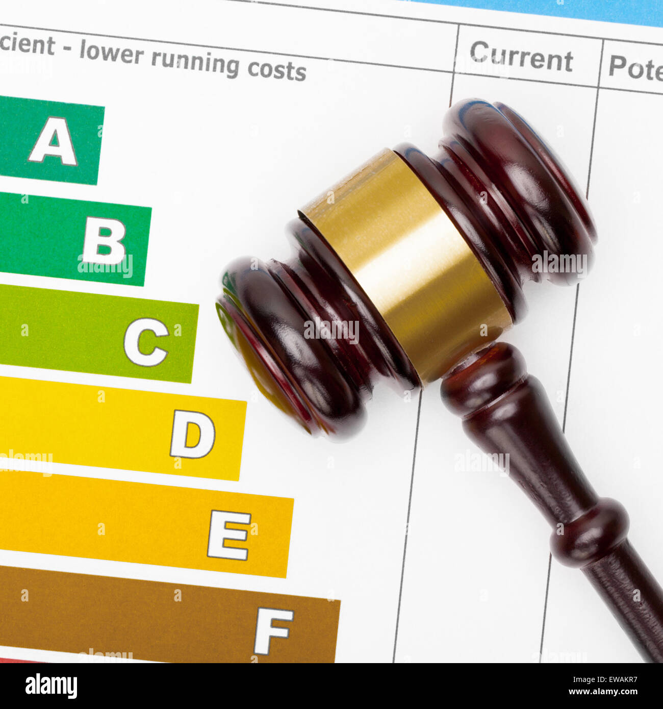 Holz Richterhammer über Effizienz Diagramm - Nahaufnahme Stockfoto