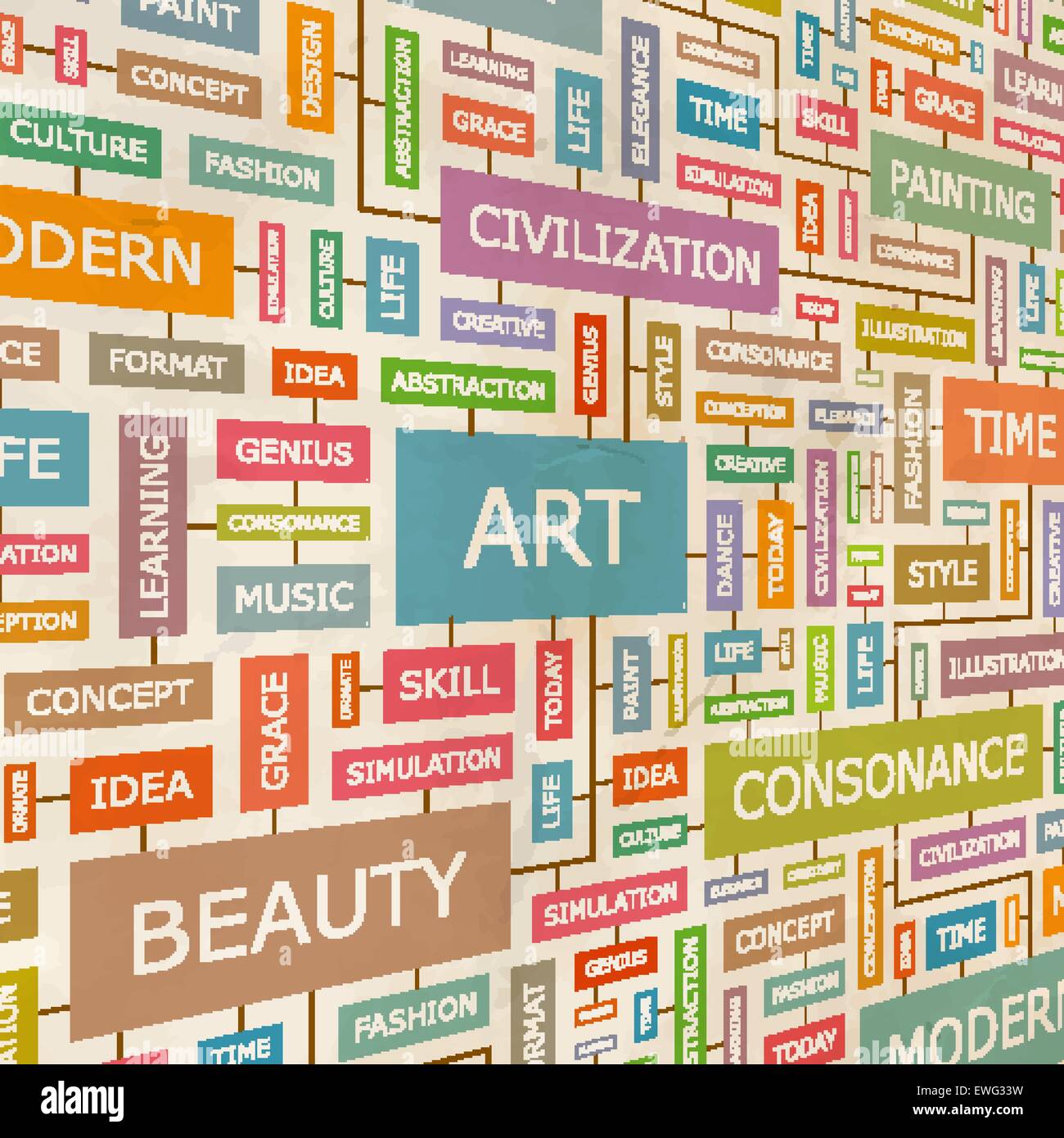 KUNST. Konzept verwandte Wörter in Tag-Cloud. Konzeptionelle Info-Text Grafik. Wort-Collage. Stock Vektor