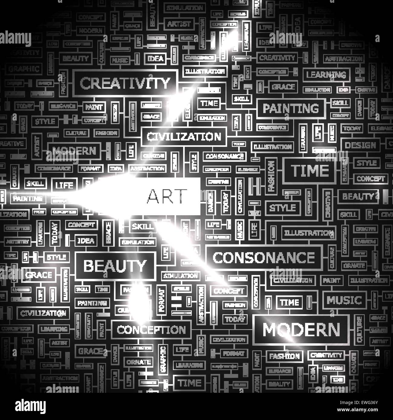 KUNST. Hintergrund-Konzept Wordcloud Illustration. Drucken Sie Konzept-Wortwolke. Grafik-Collage. Stock Vektor