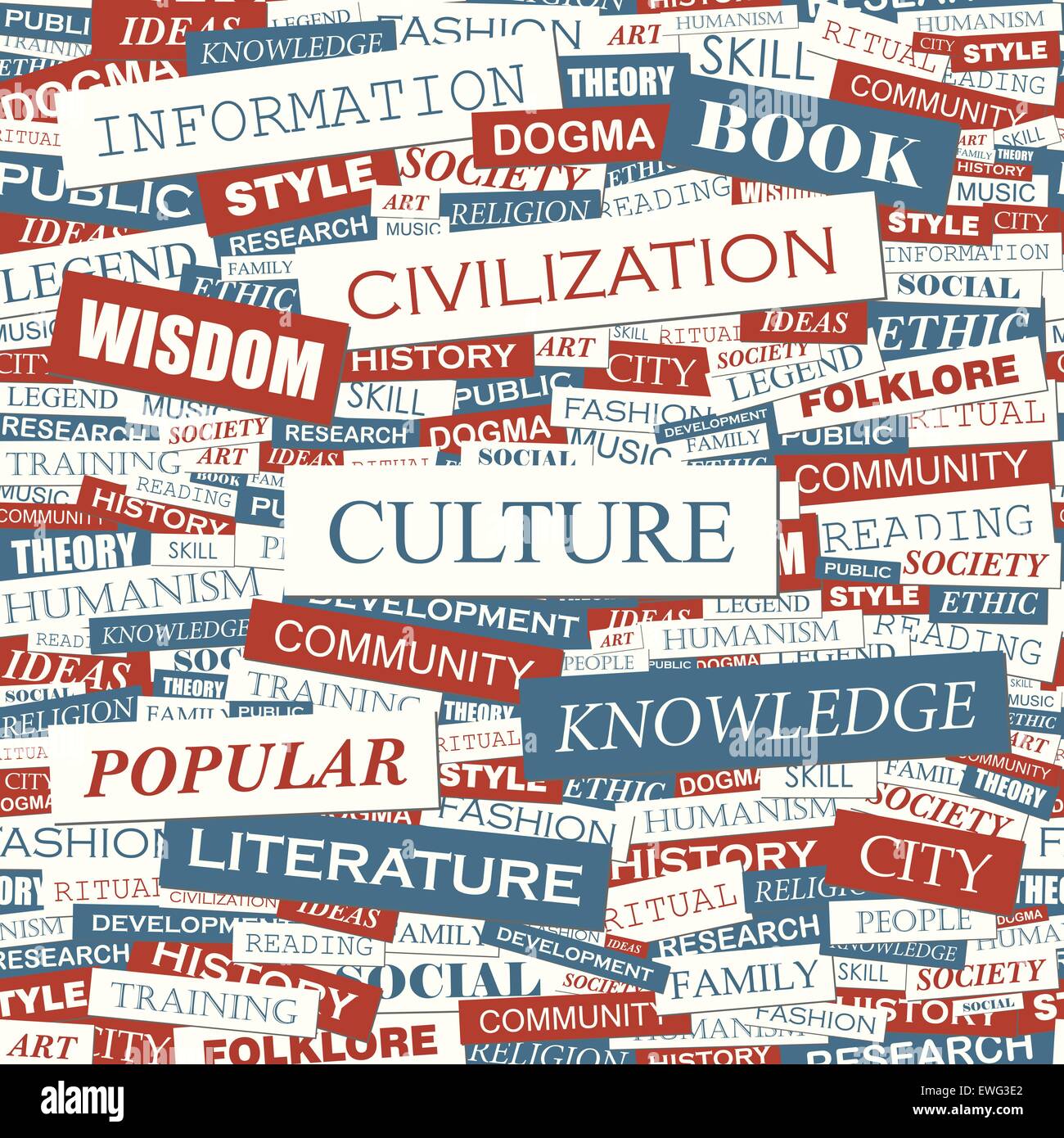 KULTUR. Nahtlose Muster. Konzept verwandte Wörter in Tag-Cloud. Konzeptionelle Info-Text Grafik. Wort-Collage. Stock Vektor