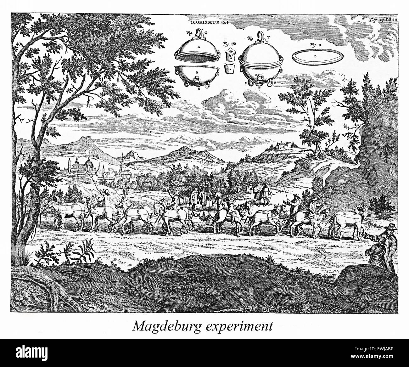 Gravur zeigt ein Experiment mit einer evakuierten Bereich wird durchgeführt bei Magdeburg, Deutschland. In dieser Demo konnte 16 Pferde nicht auseinander die beiden Hälften einer evakuierten Kugel ziehen als Magdeburger Halbkugeln bekannt wurde. Stockfoto