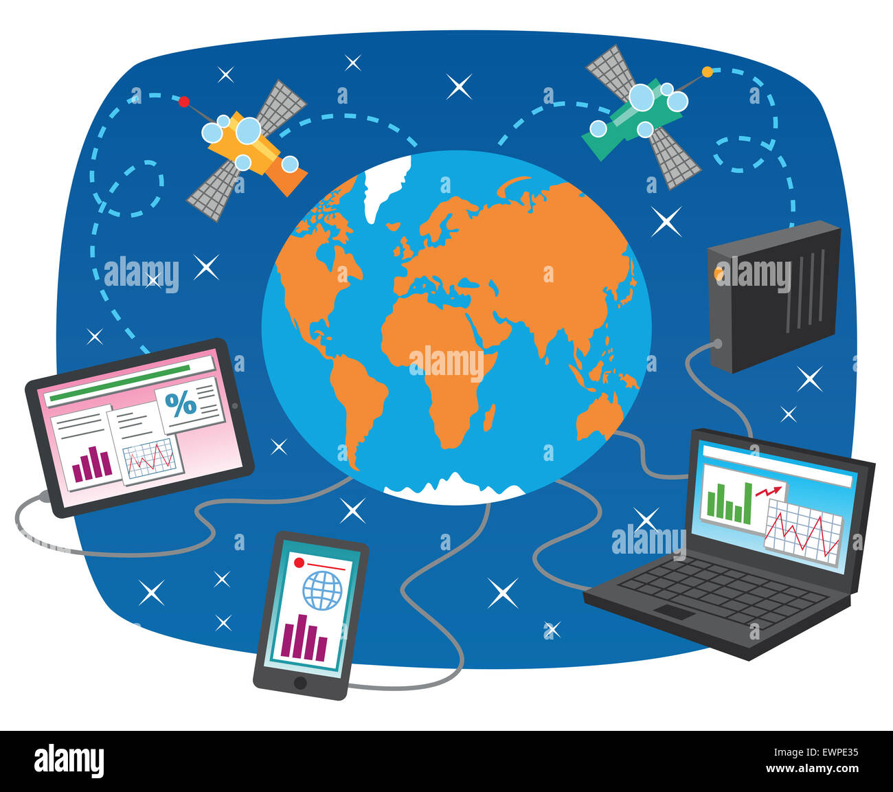 Internet-Welt-Kommunikation weltweit Stockfoto