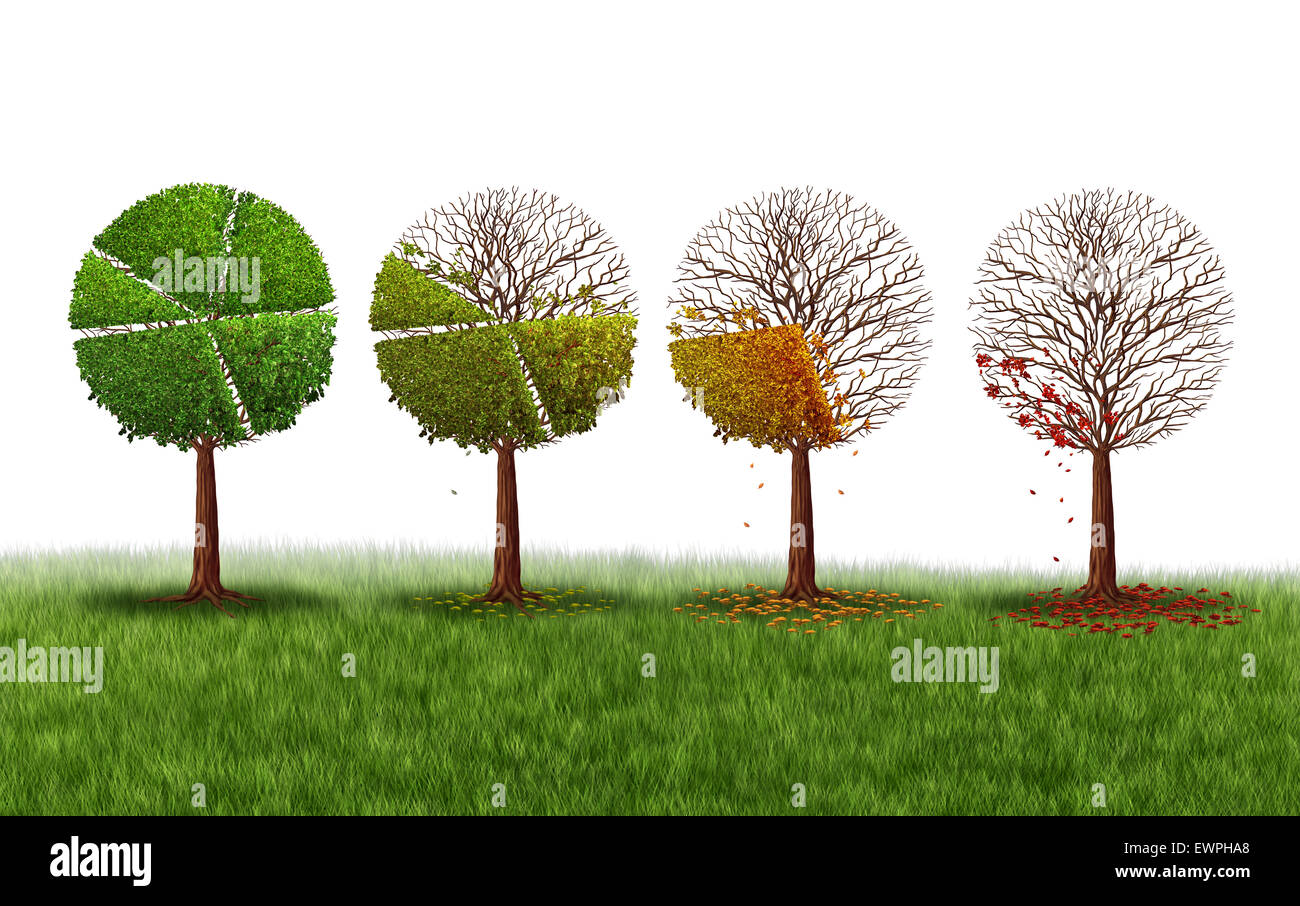 Rückläufigen Marktanteil Konzept als eine Gruppe von Bäumen in Form eines Kreisdiagramms allmählich verlieren Blätter als eine Finanzkrise Symbol und Investition Verlust-Symbol auf einem weißen Hintergrund. Stockfoto