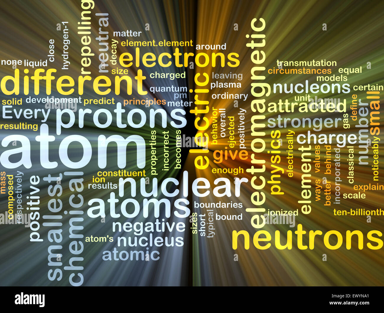 Hintergrund-Konzept Wordcloud Illustration von Atom gleißenden Licht Stockfoto