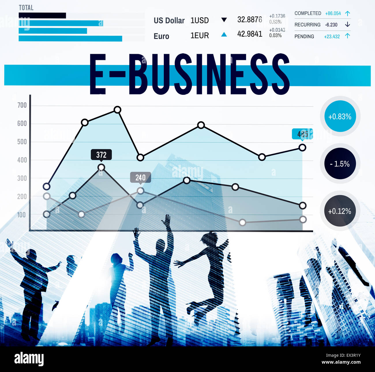 E-Business Online-Technologie-Marketing-Business-Konzept Stockfoto