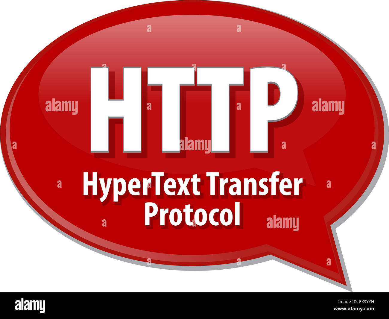 Rede-Blase Darstellung der Informationen Technologie Abkürzung Abkürzung Begriffsdefinition HTTP Hypertext Transfer Protocol Stockfoto