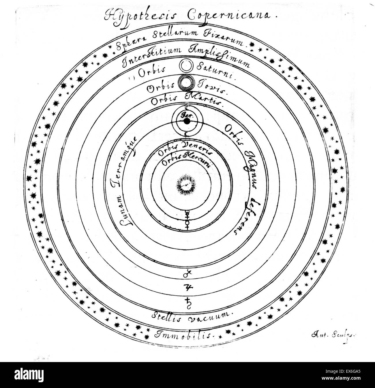 Darstellung der Copernicus-Kosmos von Johannes Hevelius Selenographia Sive Lunae Descriptio (Selenografie oder eine Beschreibung des Mondes) genommen gedruckt 1647. Stockfoto