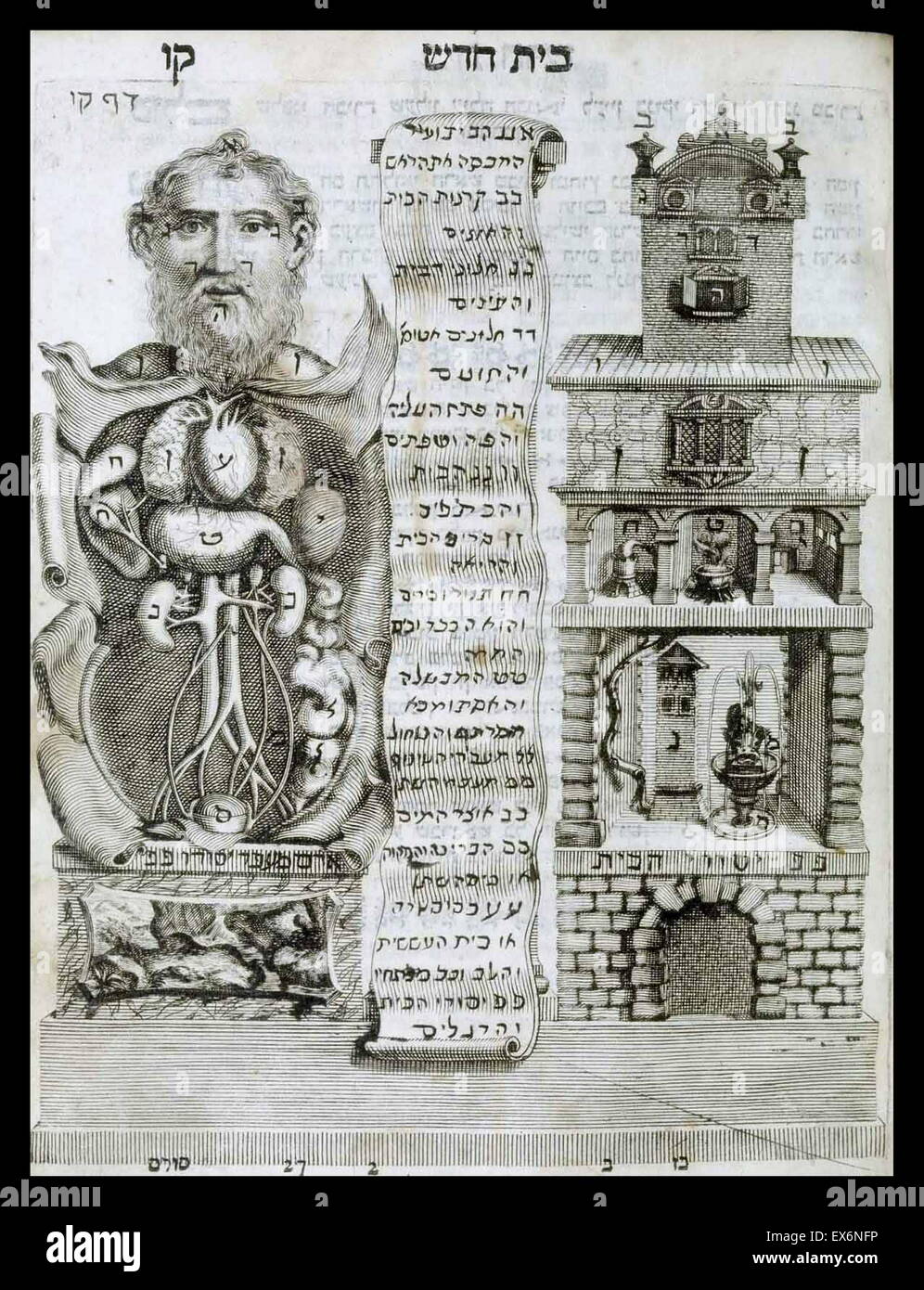 Toviyah Kats (ca. 1652-1729) ' Ma'a "She Toviyah" Venedig, 1708. Holzschnitt aus einem hebräischen Enzyklopädie Paare das Innere des menschlichen Inneren mit dem Inneren eines Hauses, eine visuelle Metapher: die Organe, wie Räume in einem Haus haben unterschiedliche Funktionen. Kats, eine Stockfoto