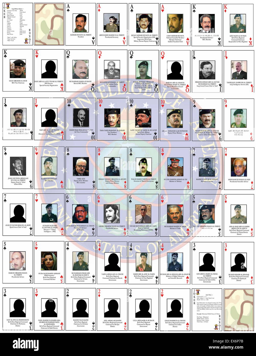 US-Regierung wanted most irakische Regime Persönlichkeiten als ein Kartenspiel angezeigt, während der Invasion 2003 vom Irak Stockfoto