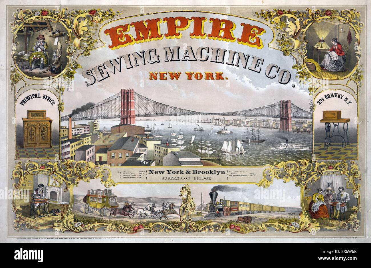 Farbe-Lithographie von Werbe-Imperium Sewing Machine Co. Der Druck zeigt Ansichten von New York und Brooklyn-Hängebrücke, Nähmaschinen, Menschen von hand Nähen und verschiedene Modi des Transportes. Vom 1870 Stockfoto