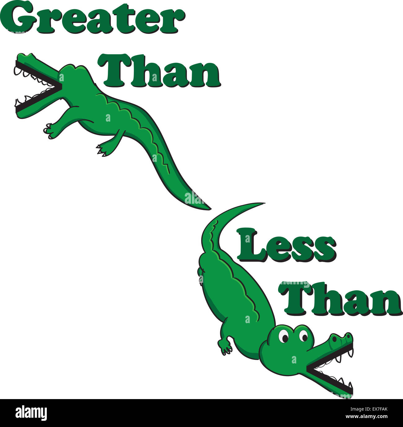 Alligatoren, illustriert mit größer als und kleiner als Symbole zu helfen, Lehren und Schüler erinnern, welches Symbol korrekt ist Stockfoto