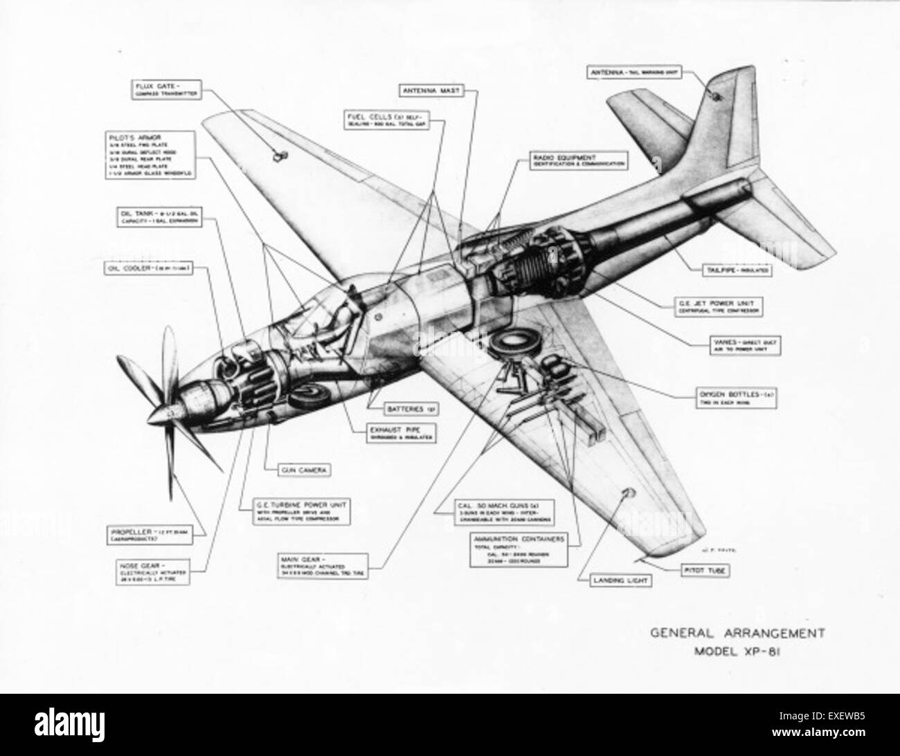 Die Ray-Wagner-Sammlung enthält seltene Bilder, die wichtige Momente der Luftfahrtgeschichte dokumentieren. Diese Bilder bewahren das Erbe früherer Flugzeuge, militärischer Luftfahrt und Pionierflieger und bieten wertvolle Einblicke in die Entwicklung des Fluges und die Entwicklung der Luftfahrttechnologie. Stockfoto
