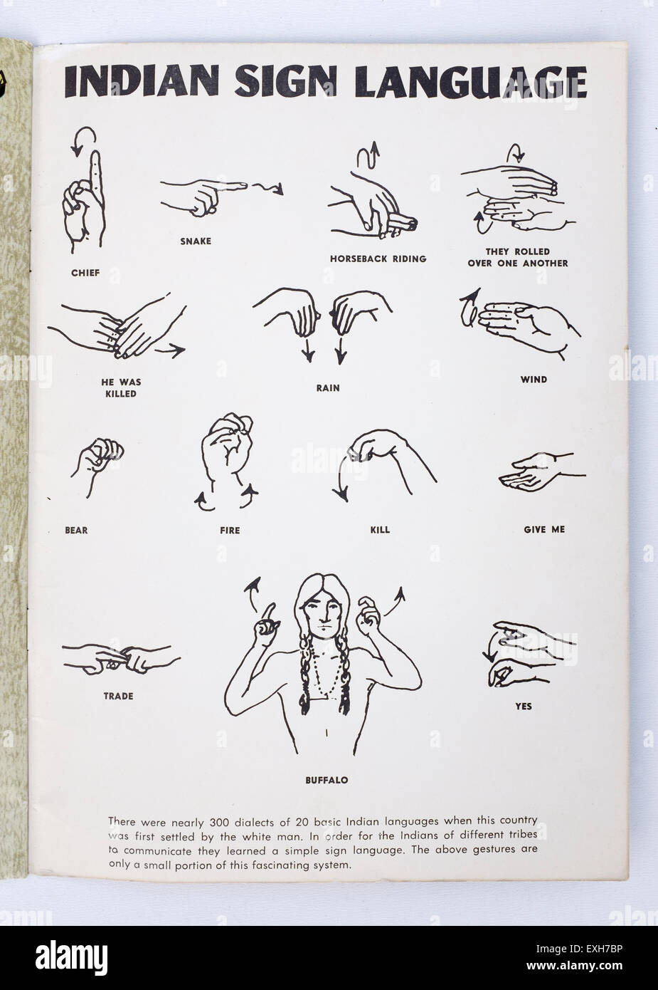 Broschüre zeigt indische Zeichensprache Symbole Stockfoto