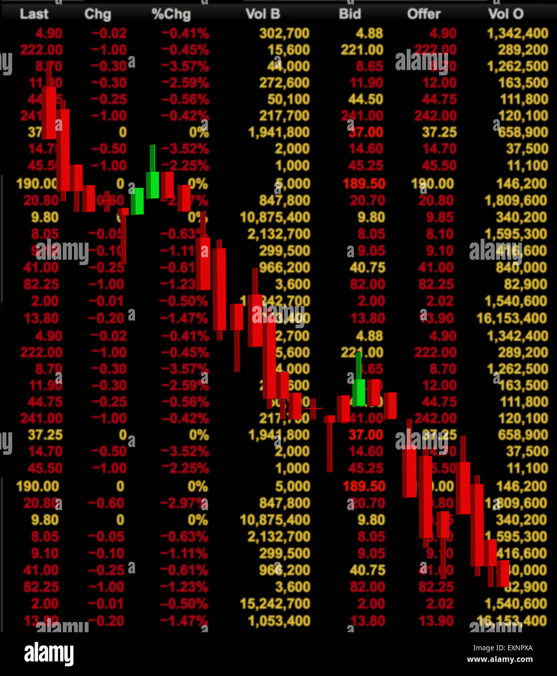 Baisse, Aktienanlage Konzept Stockfoto