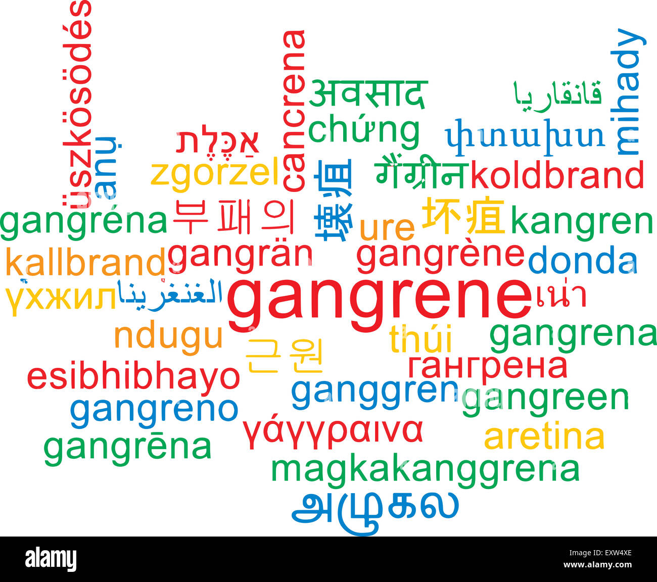 Hintergrund-Konzept Wordcloud mehrsprachige internationale Sprache Außenillustration Gangrän Stockfoto