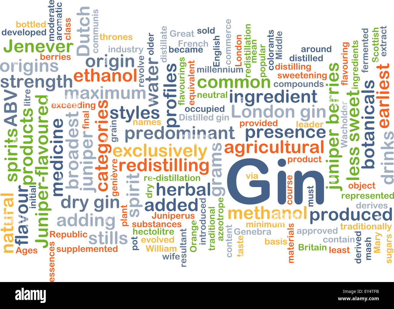Hintergrund-Konzept Wordcloud Illustration von gin Stockfoto