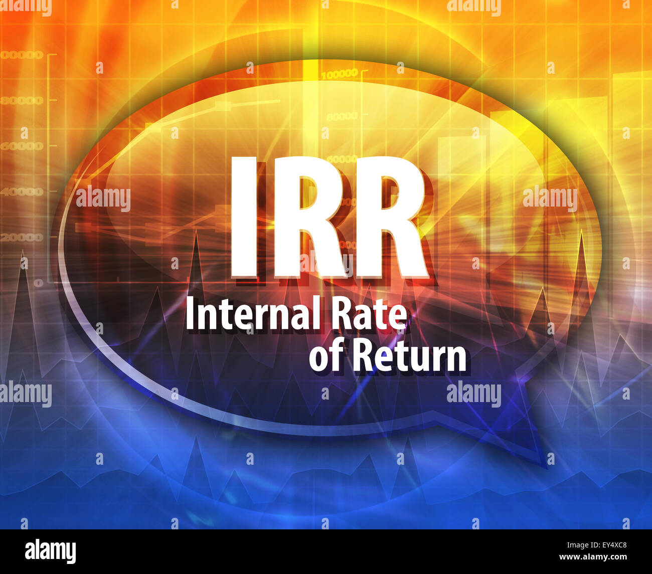 Wort Rede Blase Außenillustration Geschäft Akronym Begriff IRR Internal Rate of Return Stockfoto