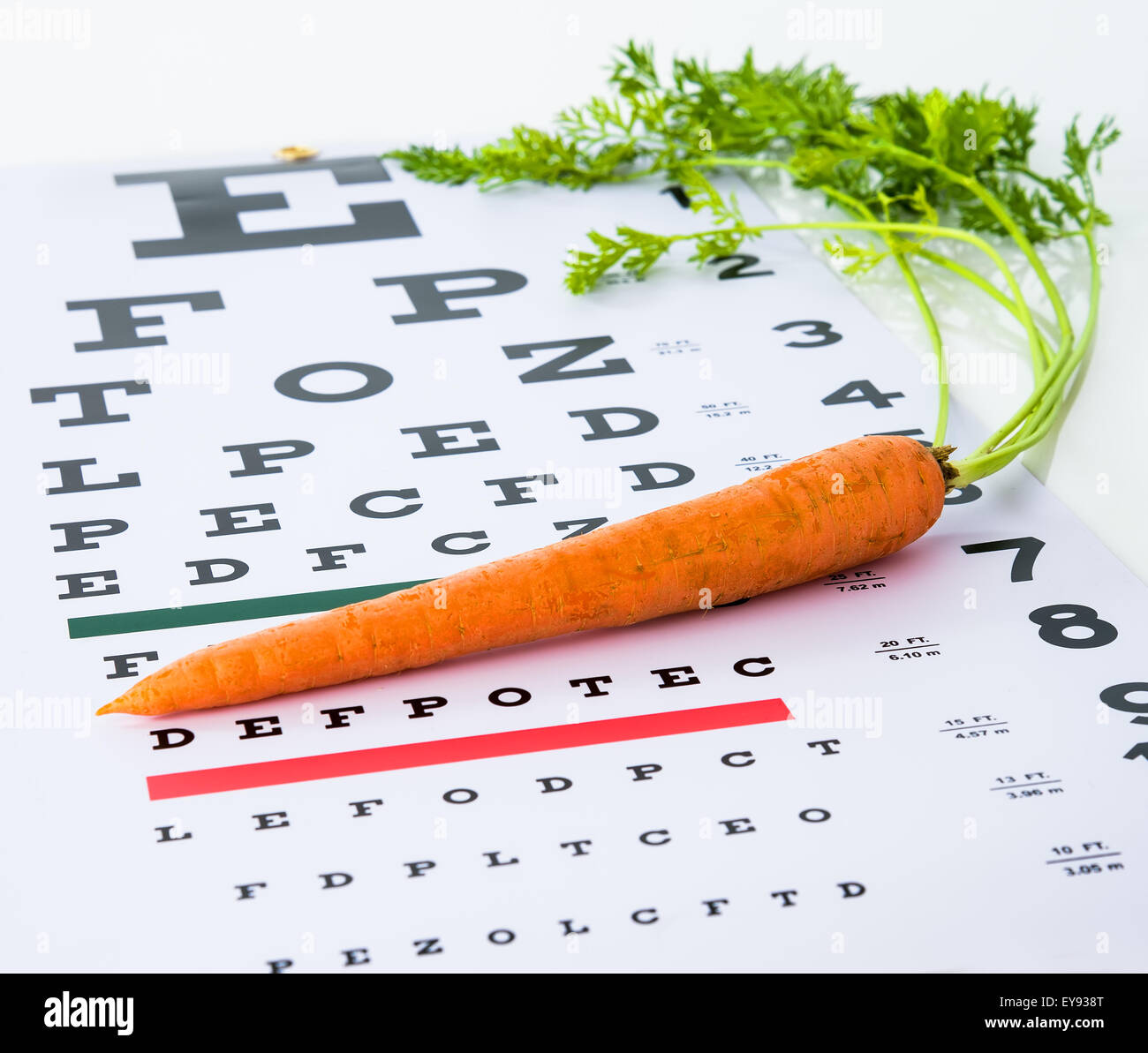 Pflege für die Sehkraft durch gesunde Ernährung Stockfoto