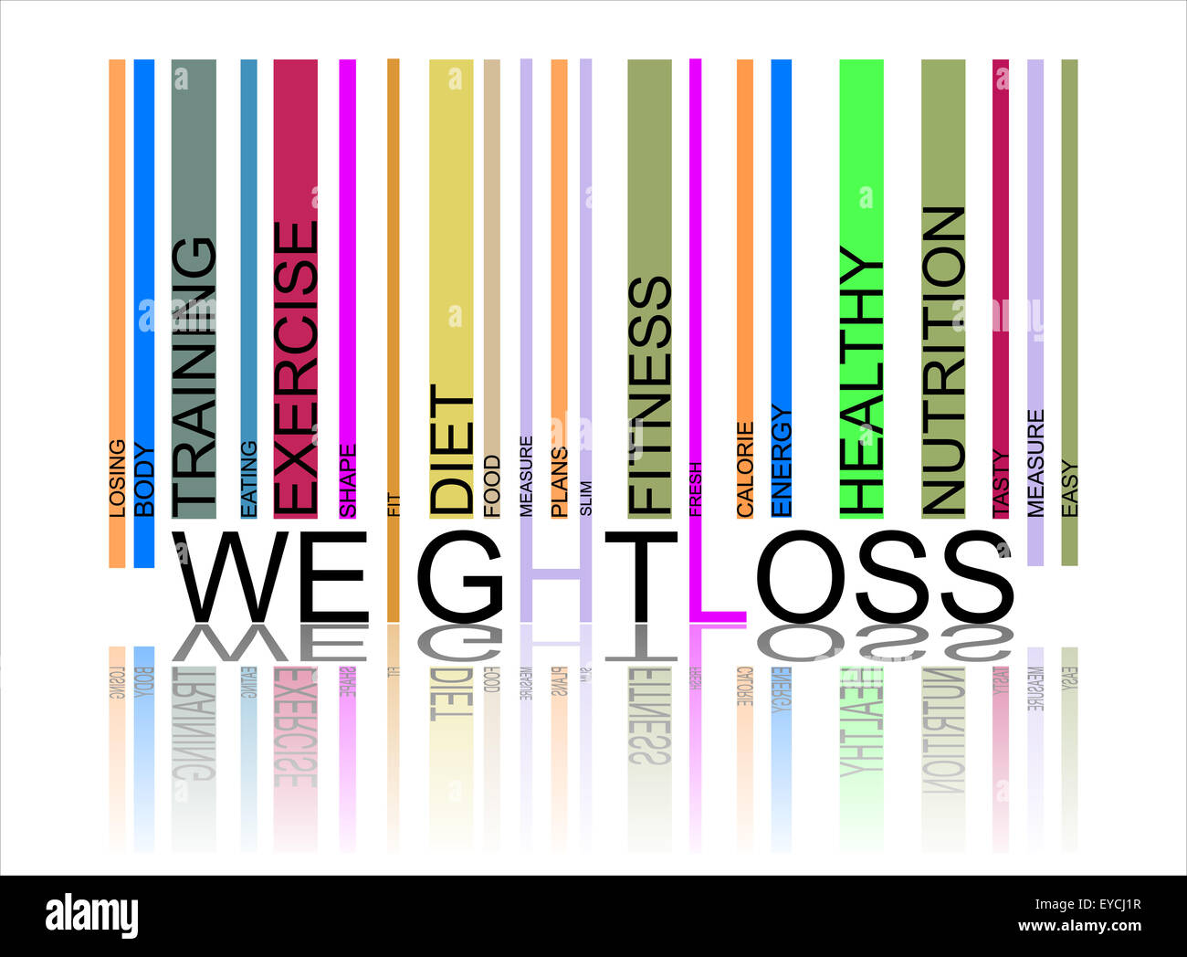 Weightloss Text Barcode, Vektor Stockfoto