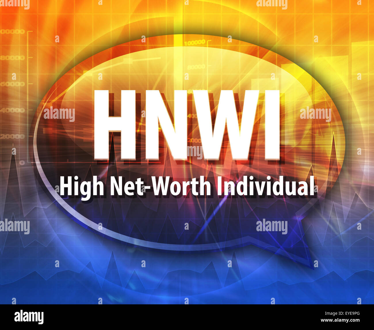 Wort Rede Blase Außenillustration Geschäft Akronym Begriff HNWI High Net Worth individuelle Stockfoto