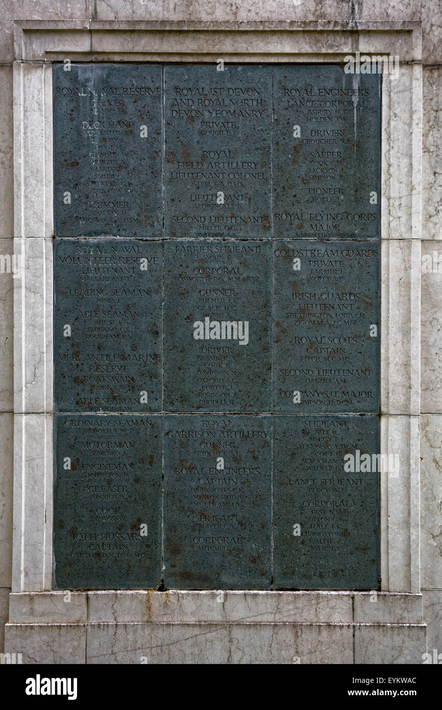 Panel 2 von 8 auf die vier Arme des Russland-Denkmal am Brookwood Soldatenfriedhof Stockfoto