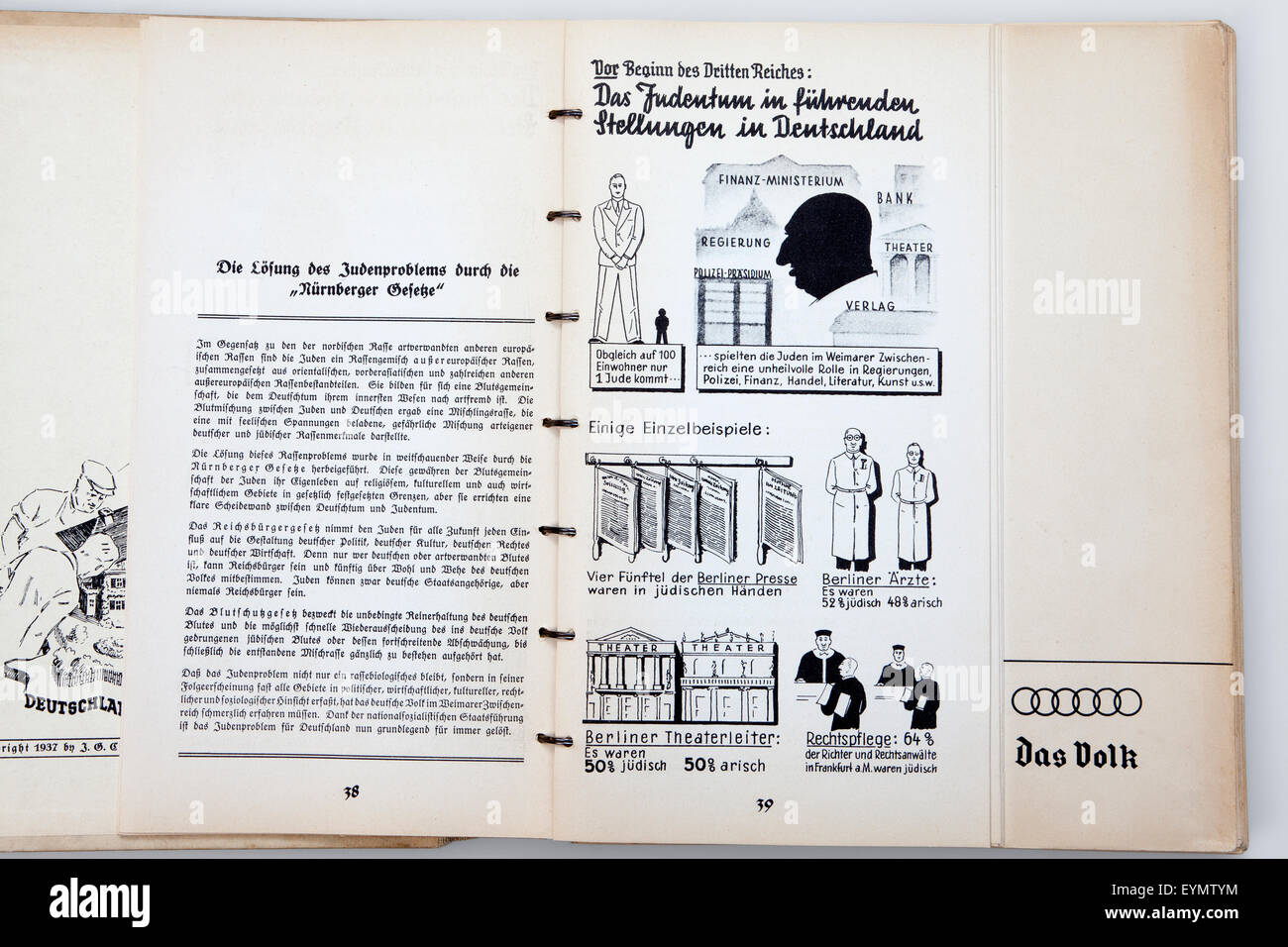 Nazi-Dritte Reich illustrierte Reiseführer über die Infrastruktur von Nazi-Deutschland, 1937, Stockfoto