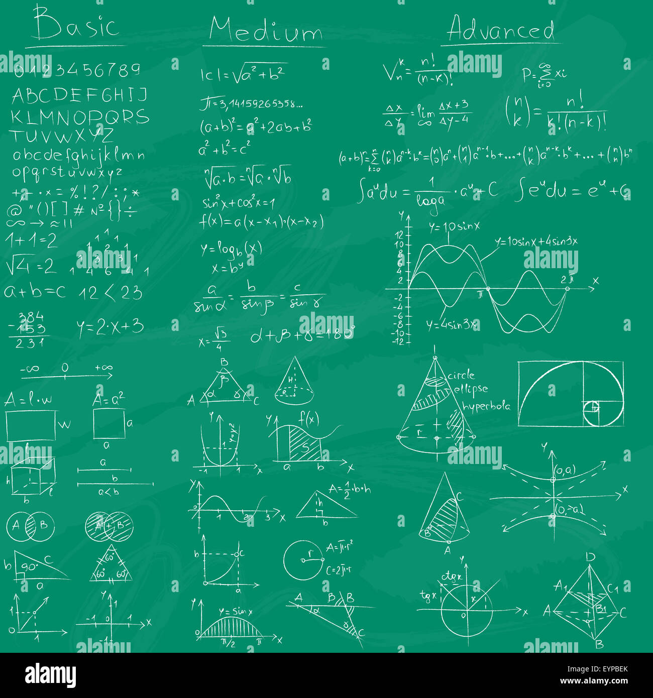 Vektor der Mathematik auf grüne Tafel. 3 verschiedene Ebenen, einfache, mittlere und Fortgeschrittene. Stockfoto