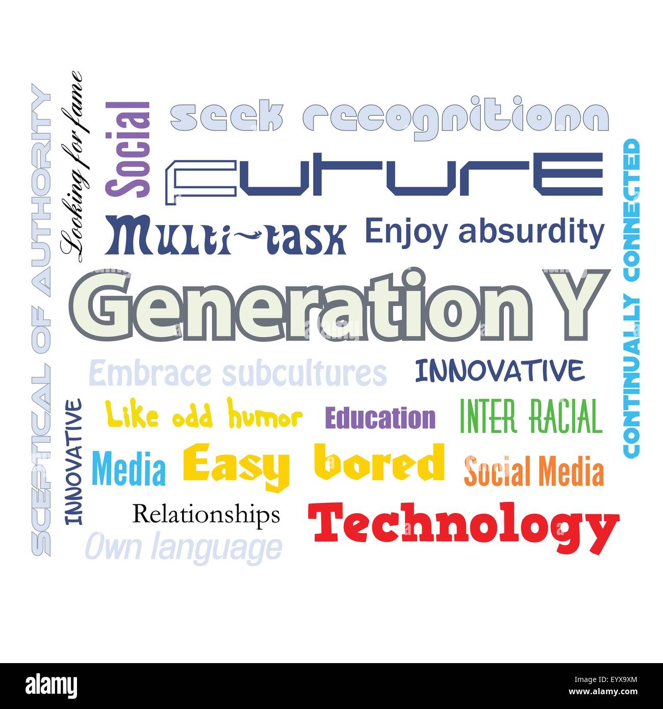Generation Y Infografiken Vektor-Illustration. Stock Vektor