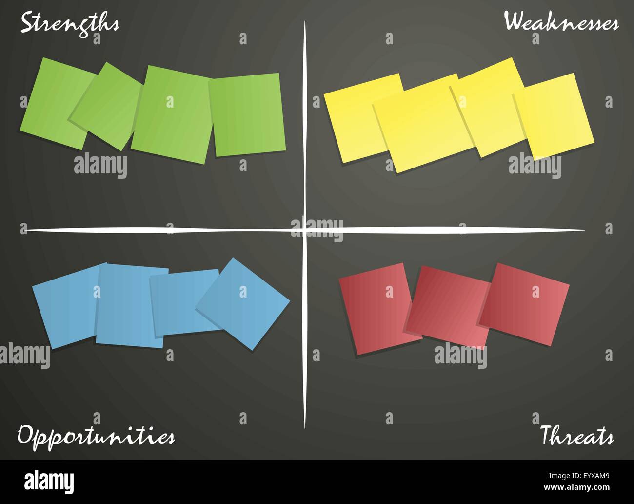 Haftnotizen auf Tafel für die SWOT-Analyse. Geschäftliche Strategie-Konzept-EPS10 Vektor-Illustration. Stock Vektor