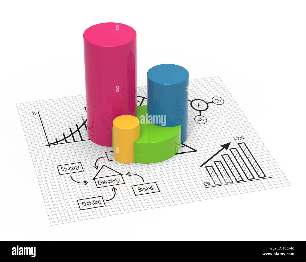 Geschäftsdiagramme zum Finanzbericht Stockfoto
