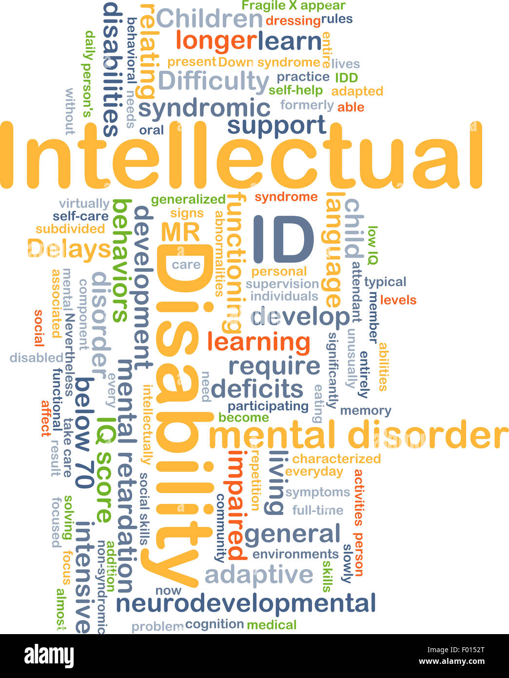 Hintergrund-Konzept Wordcloud Illustration von geistiger Behinderung ID Stockfoto