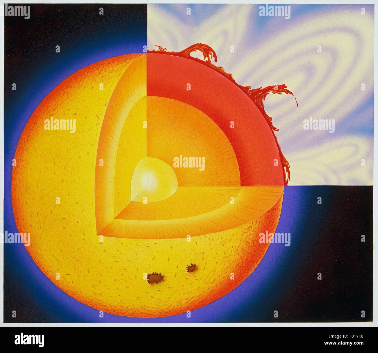 Innere Struktur der Sonne, oben rechts solar Protuberanzen. Zeichnung. Stockfoto