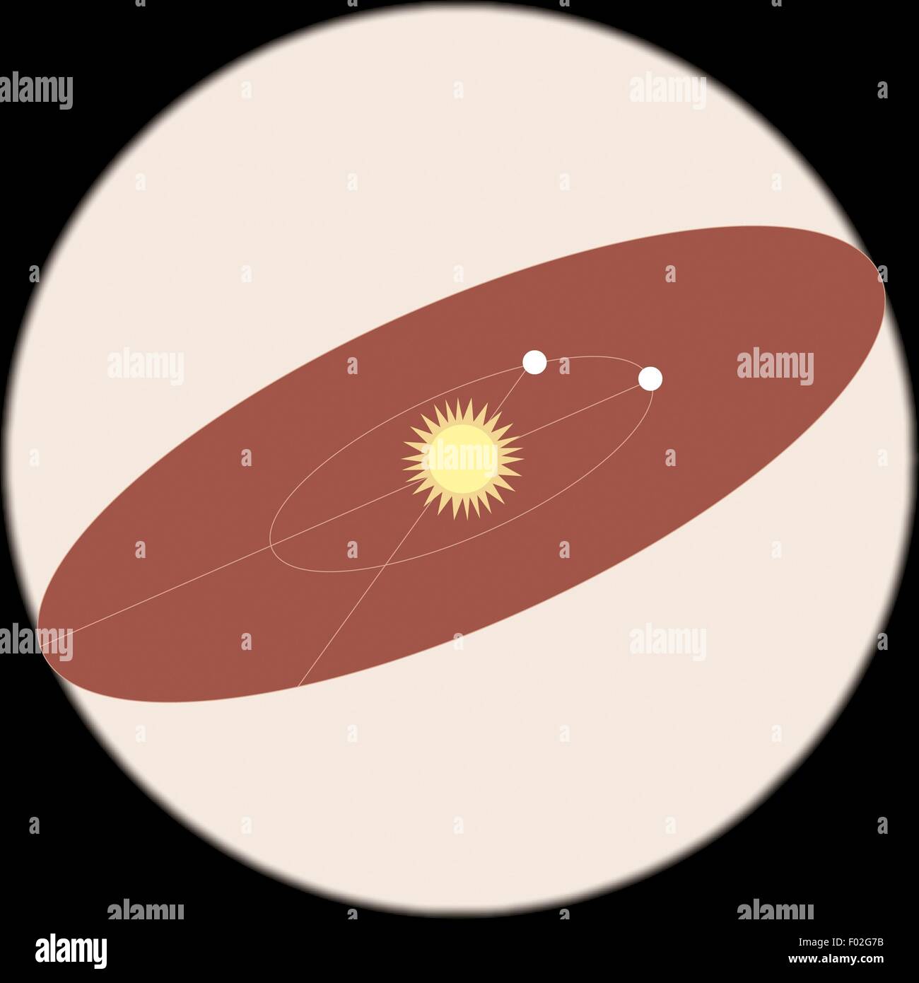 Astronomie - Sonnensystem. Scheinbare solar Bewegung. Farbe Diagramm Stockfoto