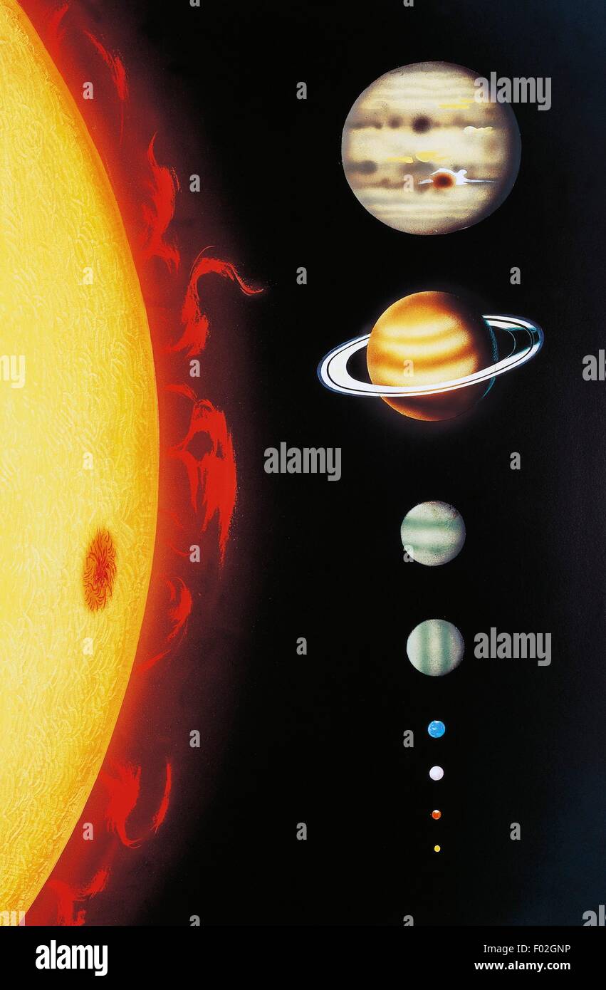 Planeten des Sonnensystems, von der kleinsten: Merkur, Mars, Venus, Erde, Uranus, Saturn, Jupiter. Zeichnung. Stockfoto