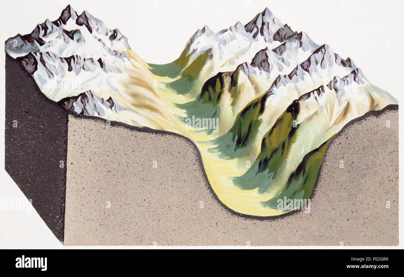 U-förmigen Tal, das von einem Gletscher. Zeichnung. Stockfoto