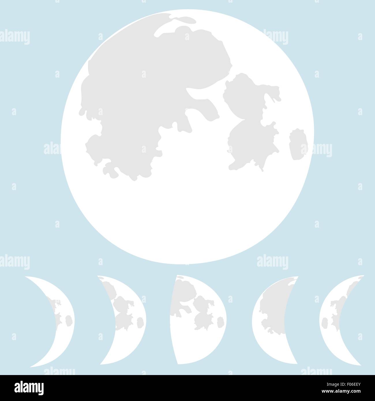 Abbildung Mond, Mond Phasen. Stock Vektor