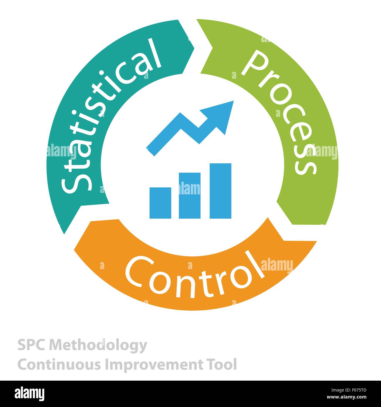 Statistische Prozesskontrolle Werkzeugsymbol als kontinuierliche Verbesserung Werkzeug Business Konzept Vektor-Illustration. Stock Vektor