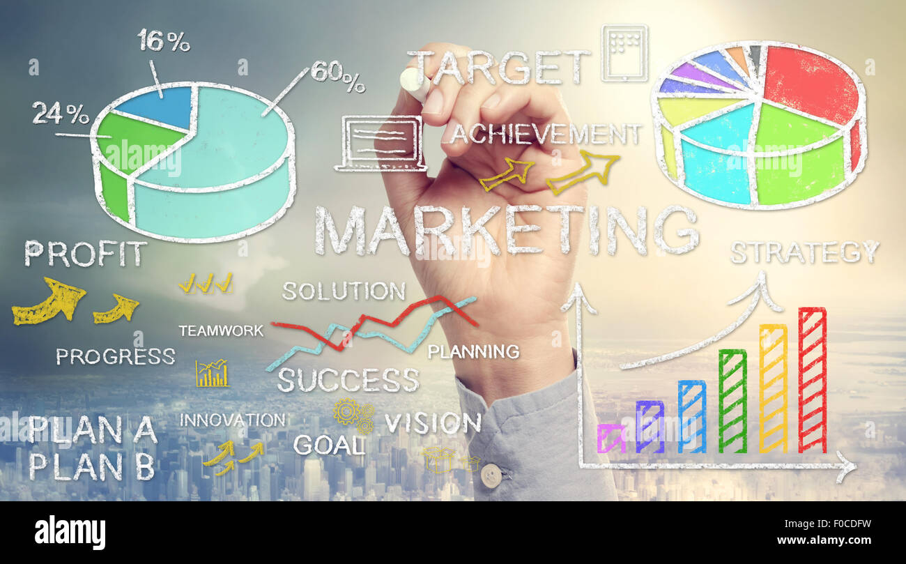 Handzeichnung Business marketing-Konzepte mit Kreide Stockfoto