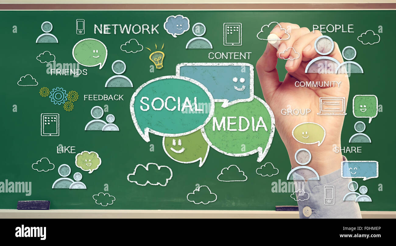 Social-Media-Texte und Cartoons auf grüne Kreide an Bord Stockfoto