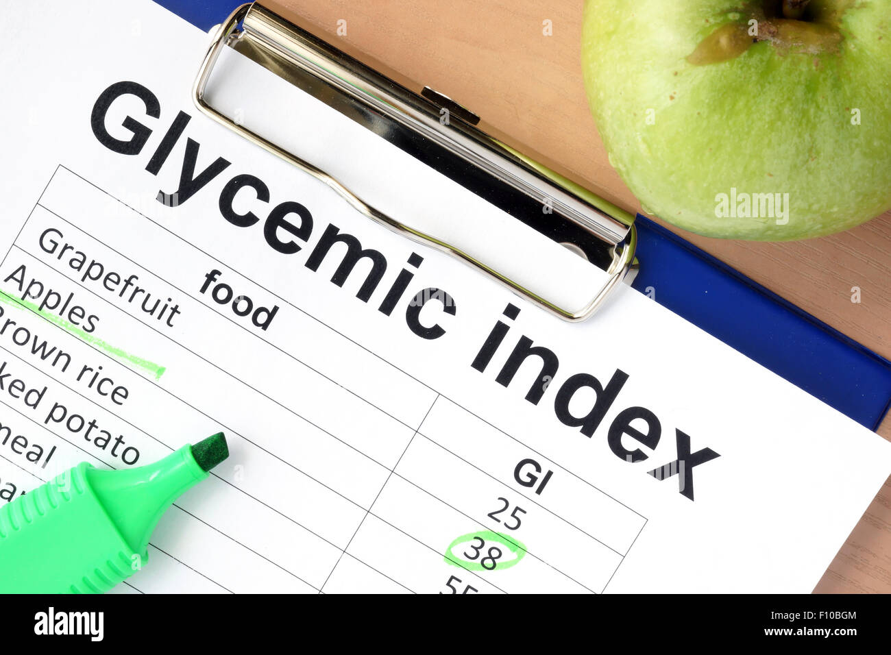 Papier mit glykämischen Index-Werte für verschiedene Produkte Stockfoto