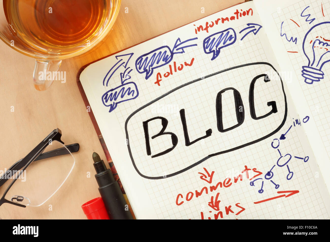 Notizblock mit Wort Blog-Konzept und Gläser Stockfoto
